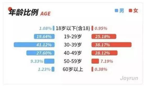 2017 杭州马拉松_马拉松杭州封路时间_马拉松杭州2023