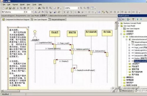 互联网公司java开发都使用什么工具 使用什么技术