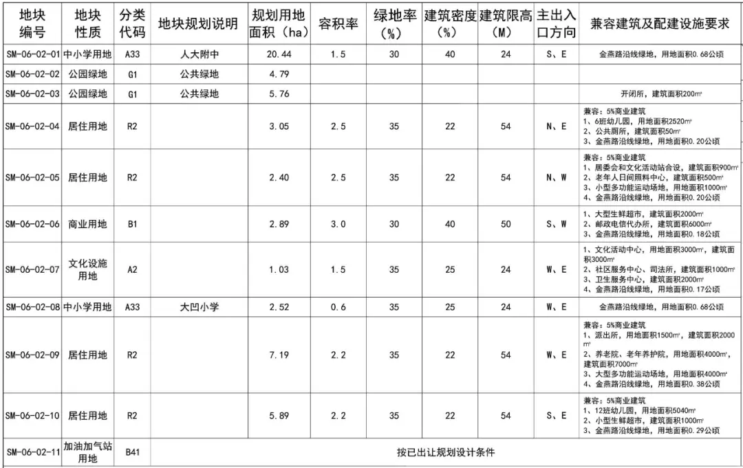 健身双龙_双龙健身俱乐部_双龙健身器材官网