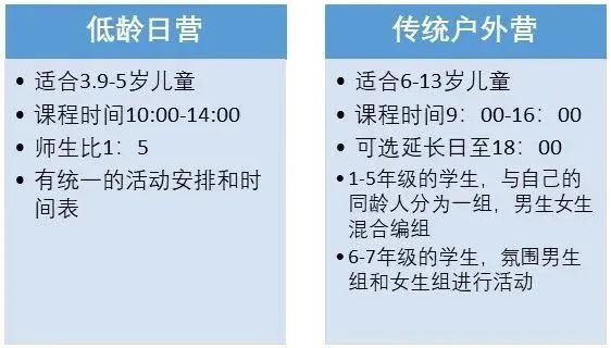 小班篮球基本动作_小班篮球教学视频_动画篮球技巧训练目标小班